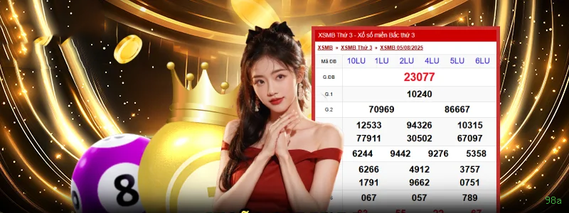 App 98a slots mobile